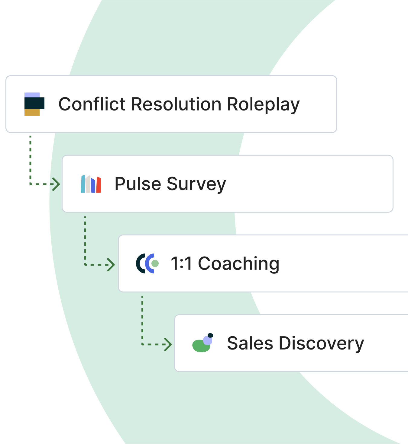 Learning Platform