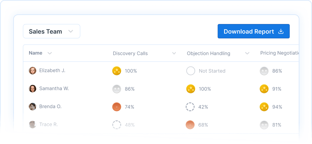 Custom Reports