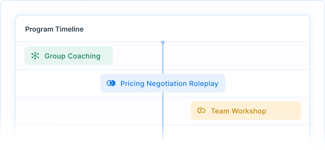 Program Integration