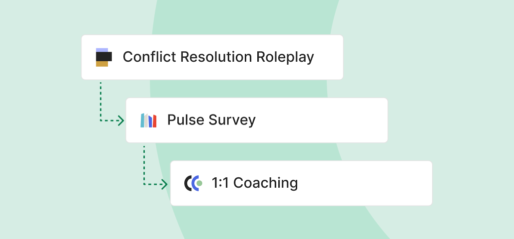 Learning Experience Platform Learning Experience Platform
