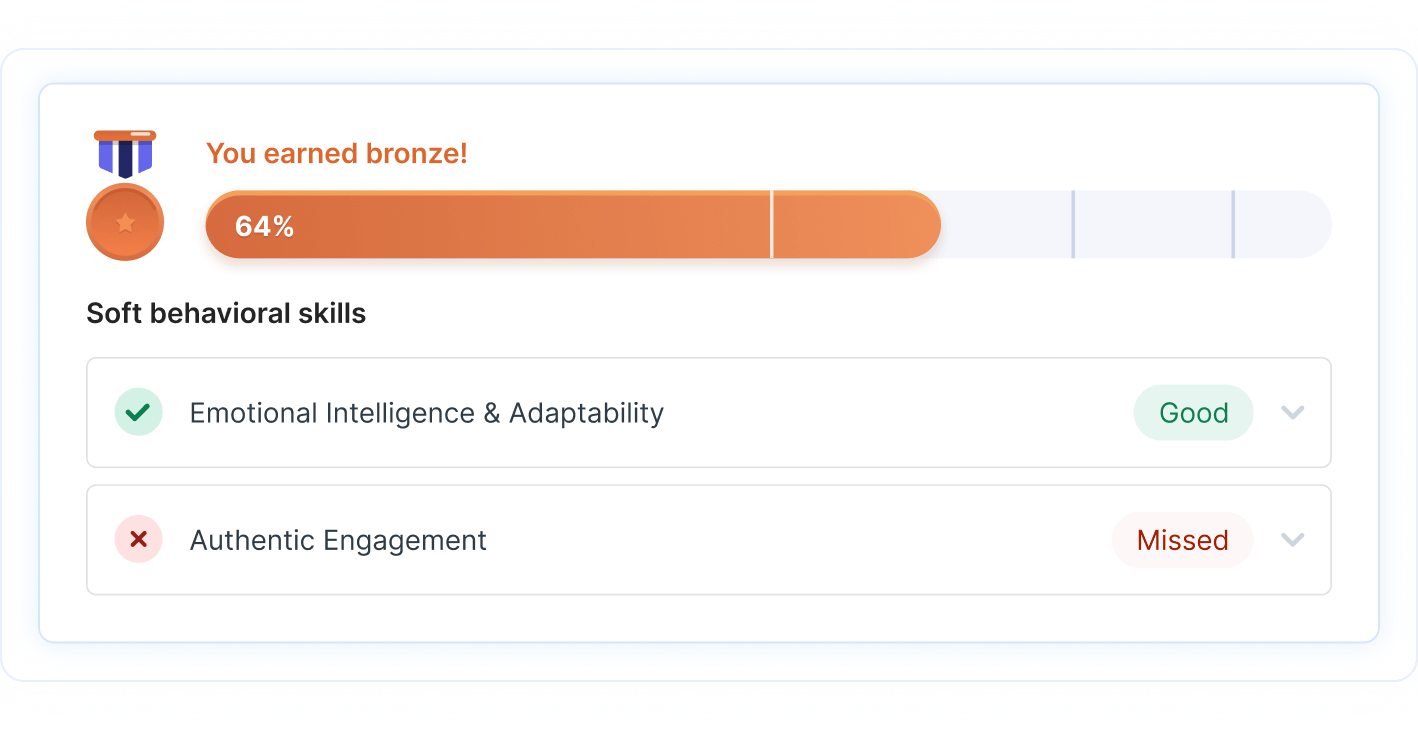 Soft Behavioral Skills Soft Behavioral Skills