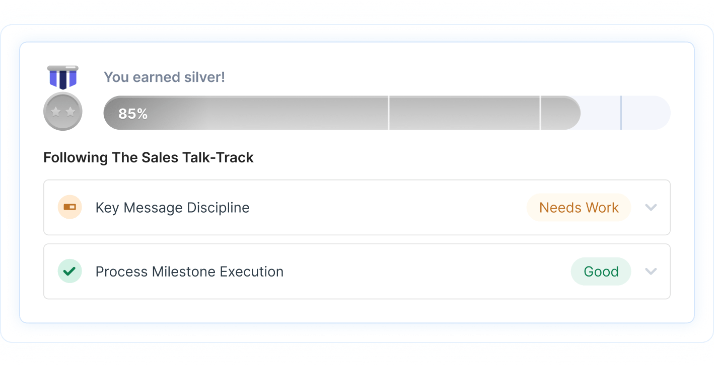 Talk-track adherence Talk-track adherence